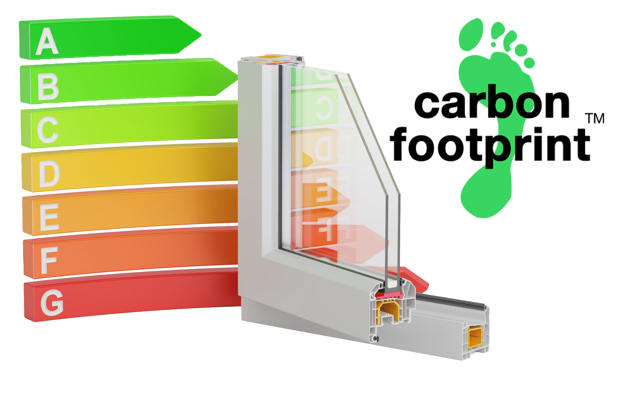 Aluminium Smart Bifold Doors UFITSASHWINDOWS